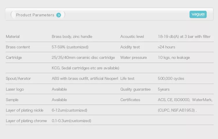 Vaguel Thermostat Duscharmatur1